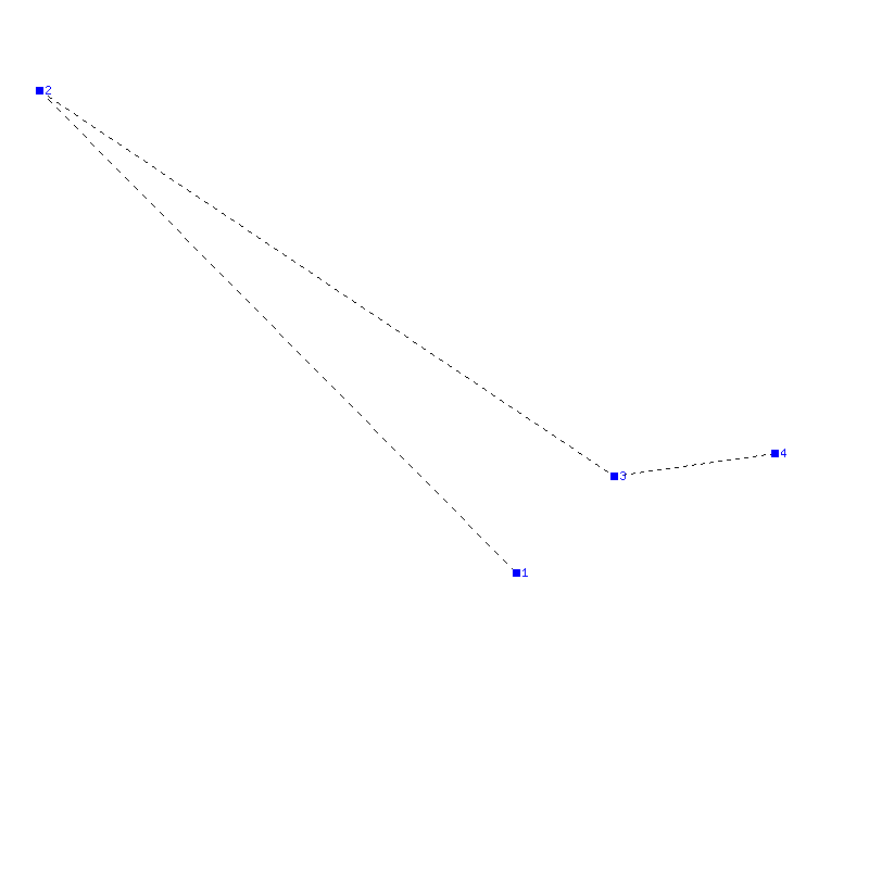 Flugauswertung
